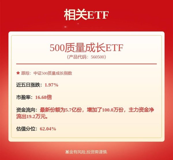 富腾优配 【机构调研记录】德邦基金调研正海磁材、天孚通信