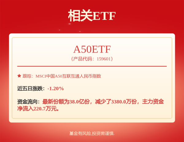 郑州配资网 渠道整合几度失败，福特在华缘何又起重组之心