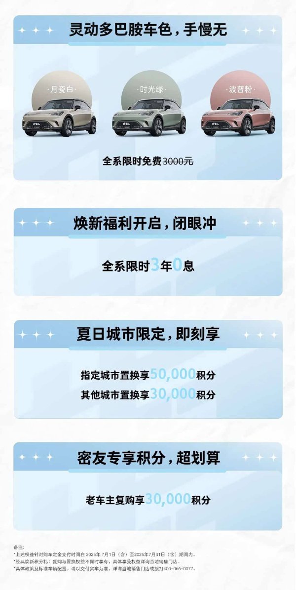 明道配资 smart精灵#1购车新福利：3年免息+限时免费车色，起售价15.49万元